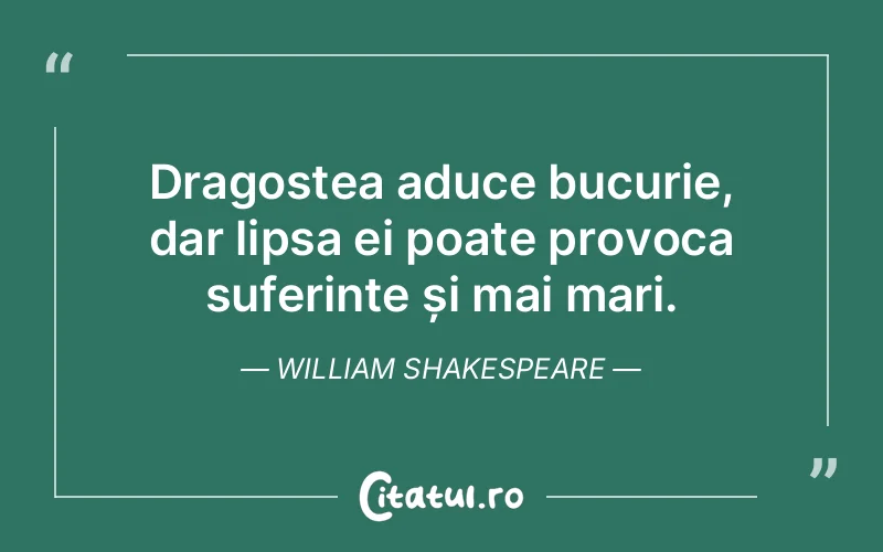 Citat William Shakespeare - citate dragoste