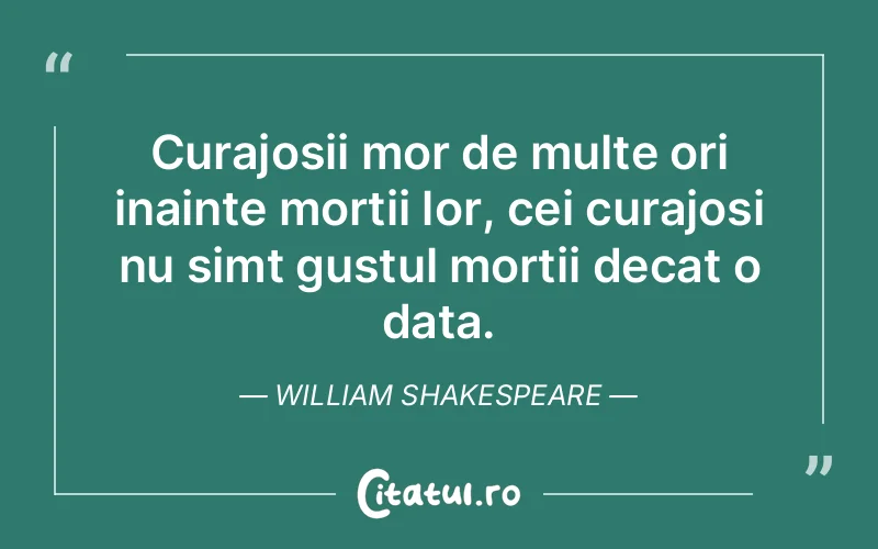 Citat William Shakespeare - citate motivationale