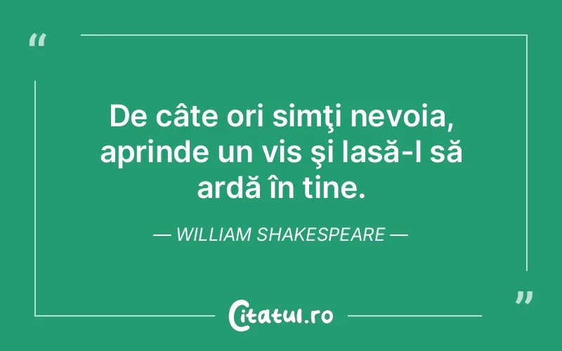Citat William Shakespeare - citate motivationale