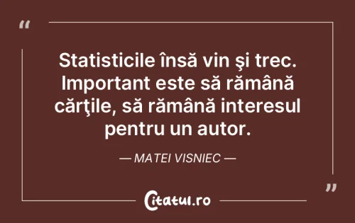 Citat Motivaționale - Citatul.ro