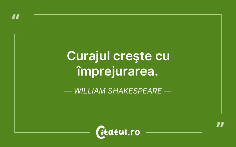 Citat William Shakespeare - citate motivationale