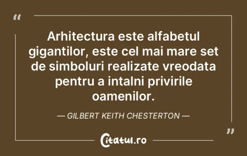 Citat Oameni - Citatul.ro