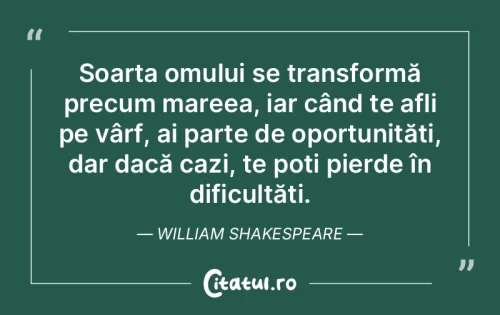 Citat Oameni - Citatul.ro