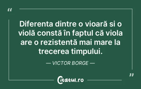Caracterul, voinţa de a învinge şi vo... Caracterul, voinţa de a învinge şi vo...