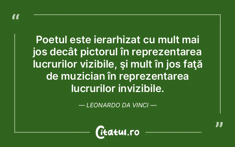 Poetul este ierarhizat cu mult mai jos decât pictorul în reprezentarea lucrurilor vizibile, şi mult în jos faţă de muzician în reprezentarea lucrurilor invizibile. Leonardo da Vinci