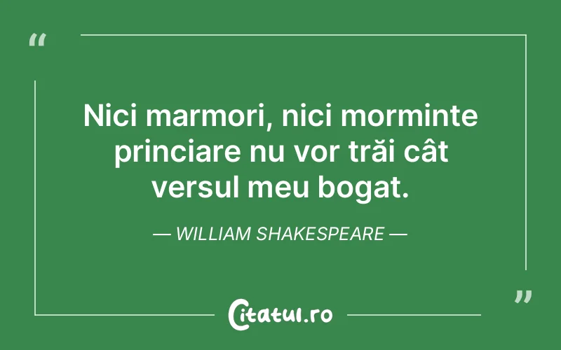 Citat William Shakespeare - citate viata