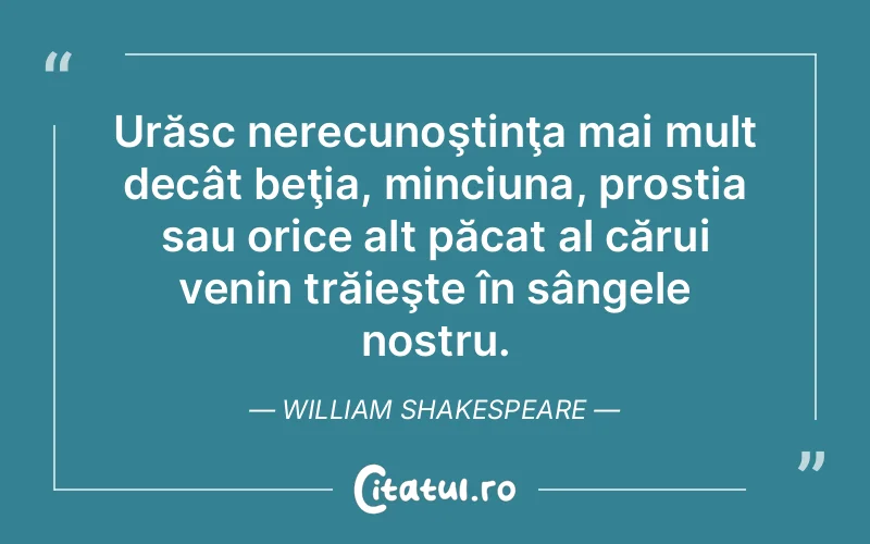 Citat William Shakespeare - citate viata